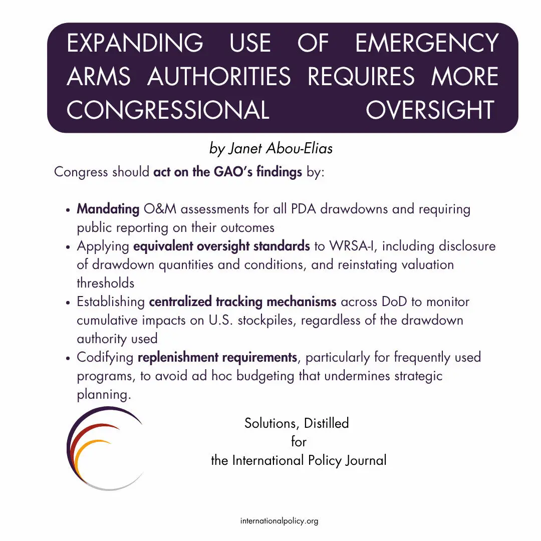 Congress should act on the GAO’s findings by:
Mandating O&M assessments for all PDA drawdowns and requiring public reporting on their outcomes;
Applying equivalent oversight standards to WRSA-I, including disclosure of drawdown quantities and conditions, and reinstating valuation thresholds;
Establishing centralized tracking mechanisms across DoD to monitor cumulative impacts on U.S. stockpiles, regardless of the drawdown authority used;
Codifying replenishment requirements, particularly for frequently used programs, to avoid ad hoc budgeting that undermines strategic planning.